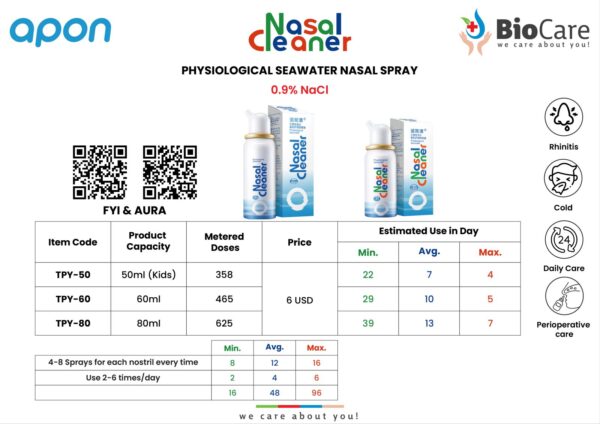 Nasal Cleaner Seawater Nasal Spray