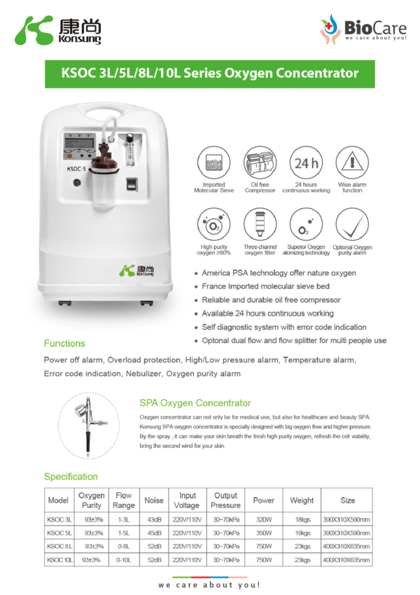 Konsung Oxygen Concentrator - Image 2